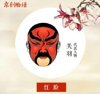 看懂京劇臉譜內(nèi)涵，不一樣的視角！